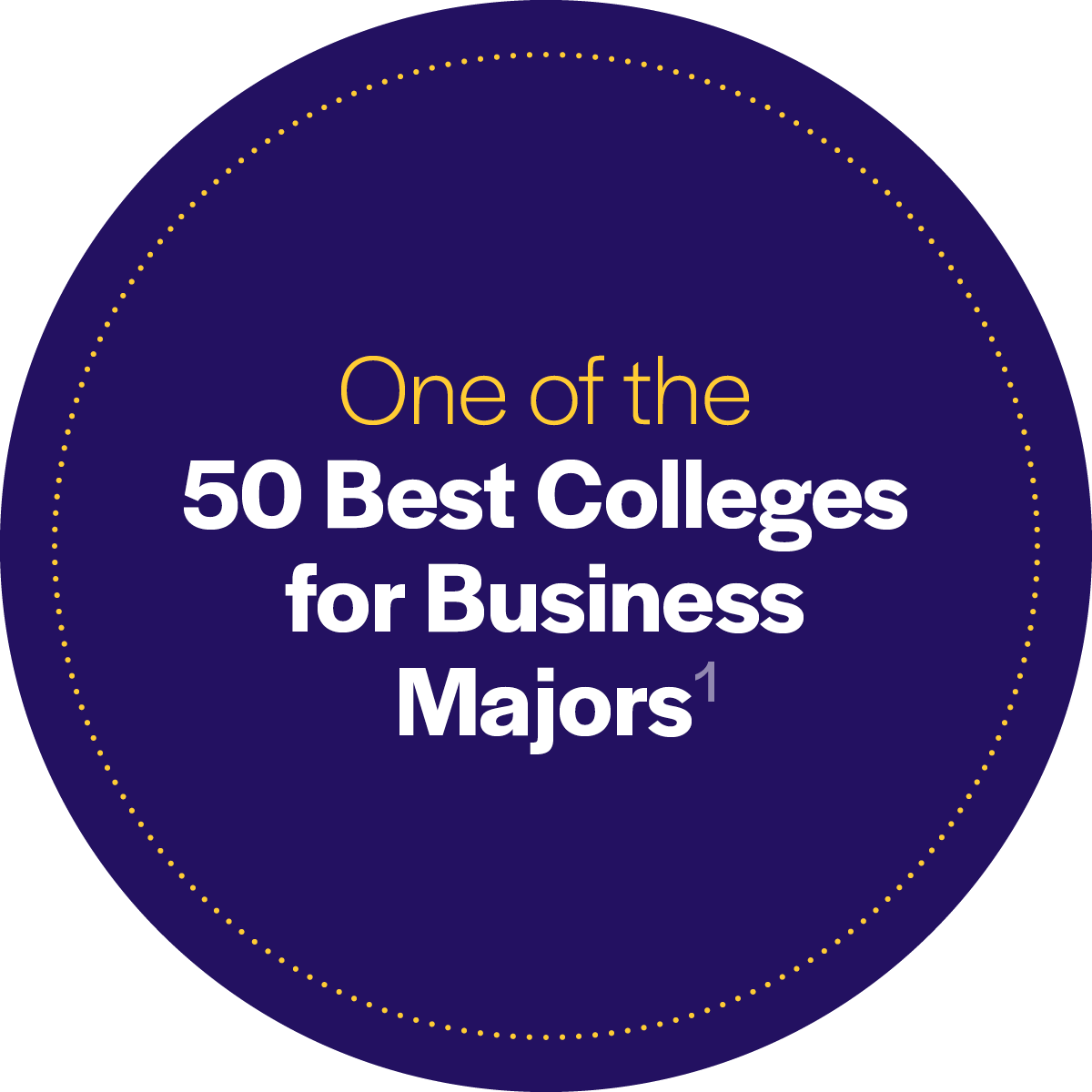 One of the 50 Best Colleges for Business Majors