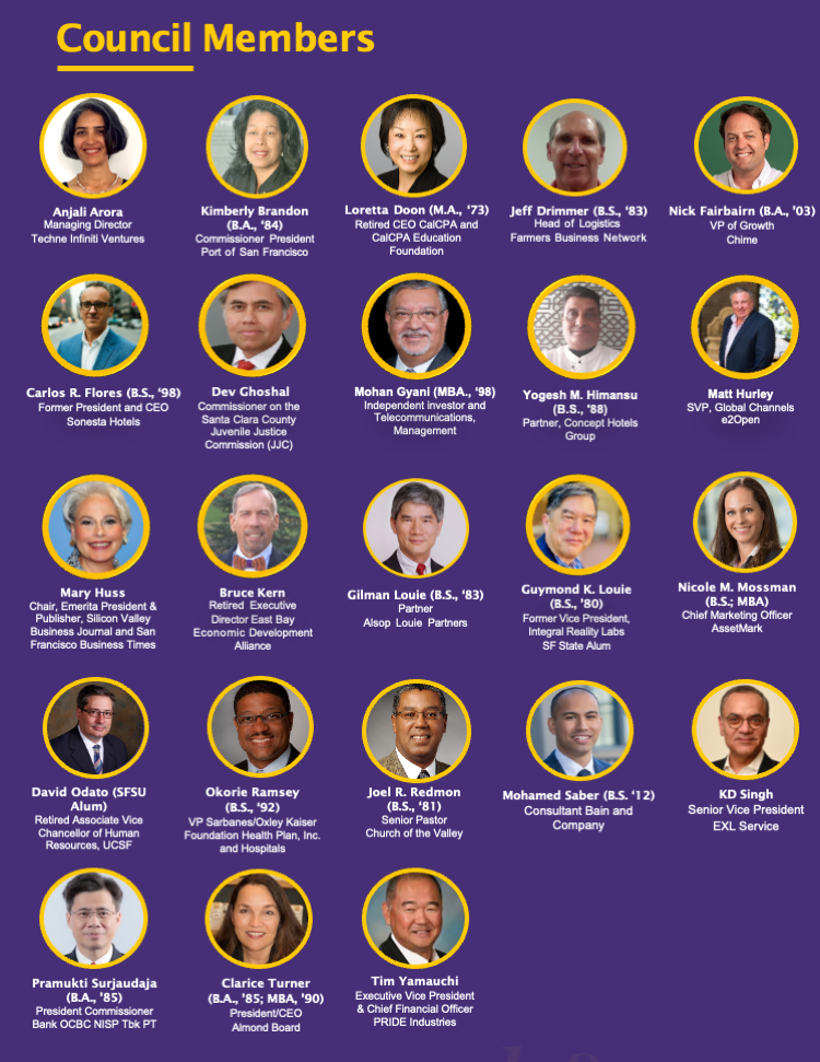 LFCoB Dean's Business Advisory Council Members - Headshots -as of 6-26-2025.png