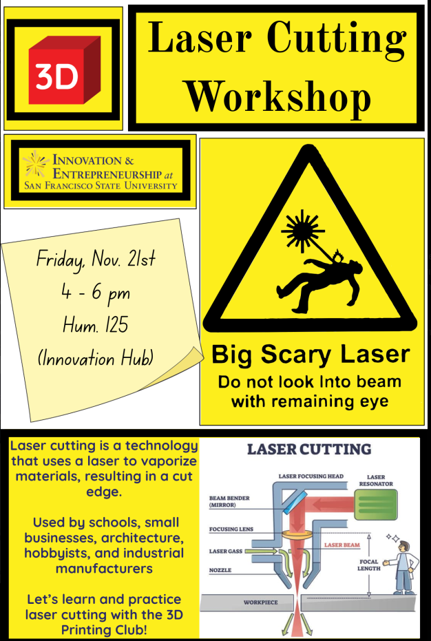 Nov21.25LaserCuttingWorkshop3DPrintClub